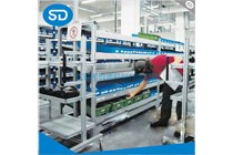 倉庫貨架的功能及設(shè)計(jì)依據(jù)