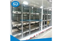 如何選擇和管理倉儲(chǔ)貨架？